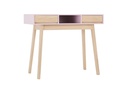 SECRETARIA DENMARK