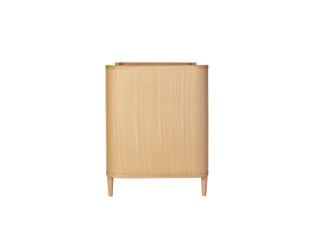 CAMA GRADES DENMARK CURVA